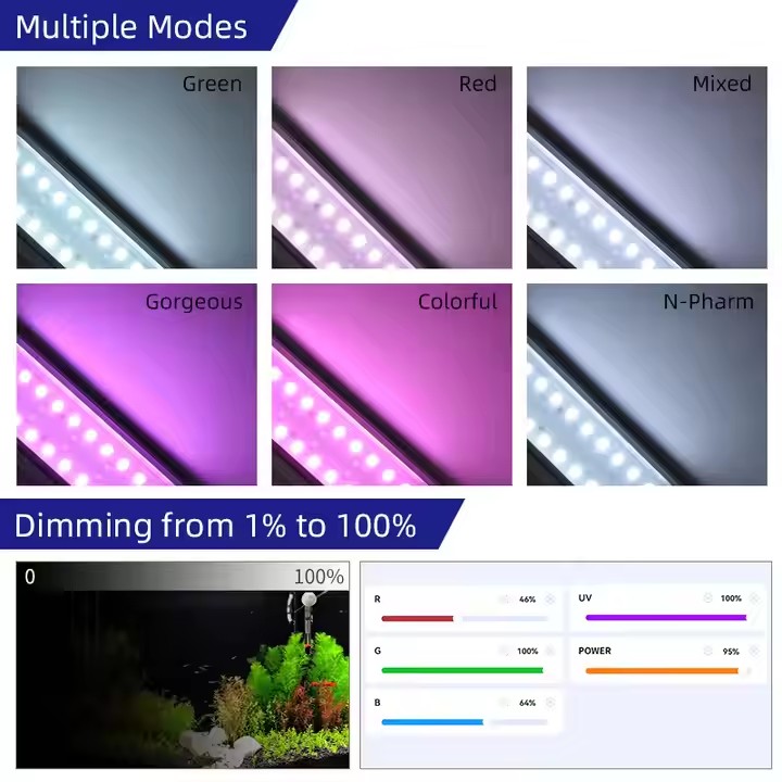 WEEK AQUA S Series RGB+UV Full - Live Fish Aquarium review and price