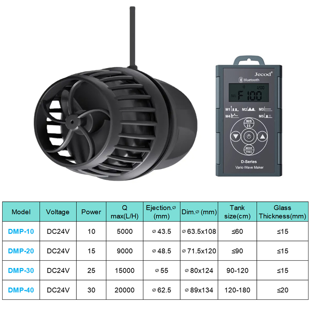 Jebao jecod wave maker New DMP - Aquarium Fish Freshwater review and price